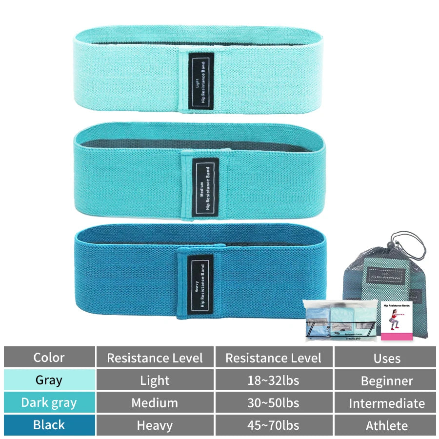 Cifi tape set