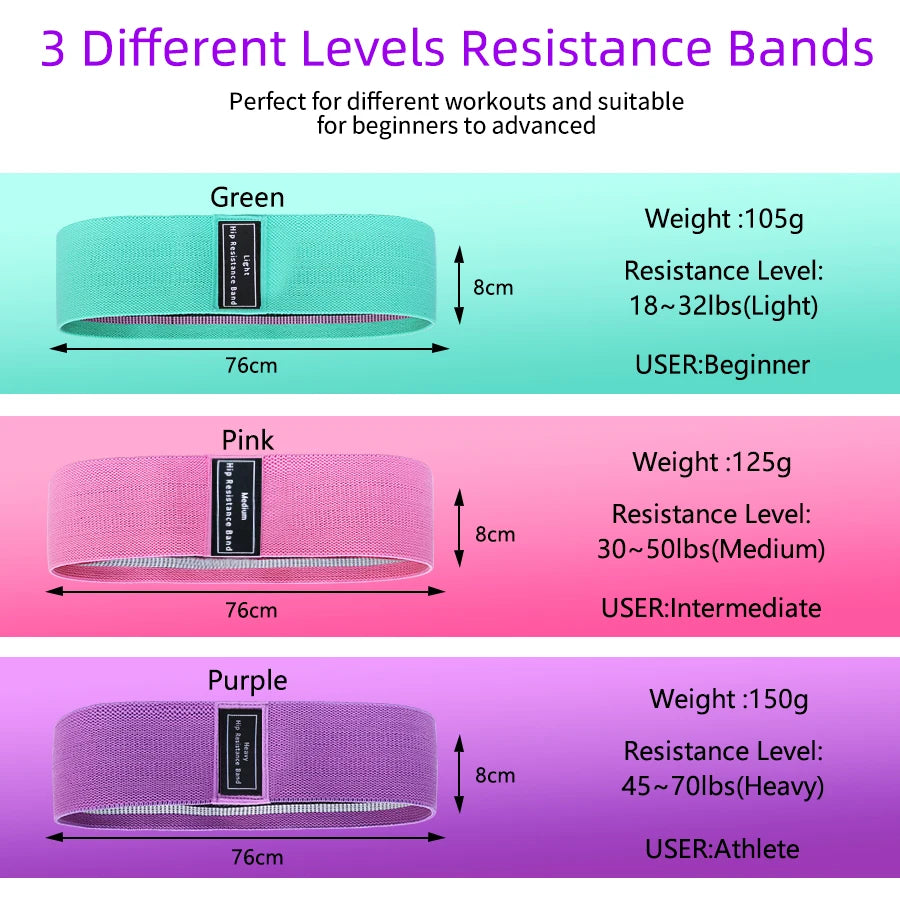 Cifi tape set