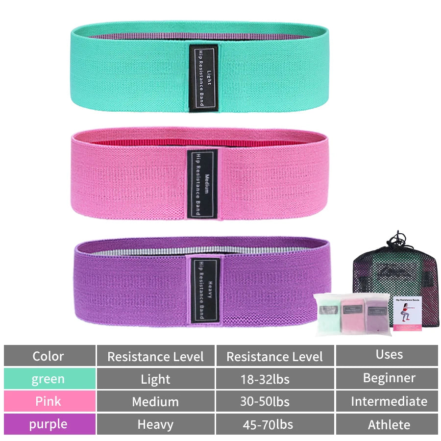 Cifi tape set