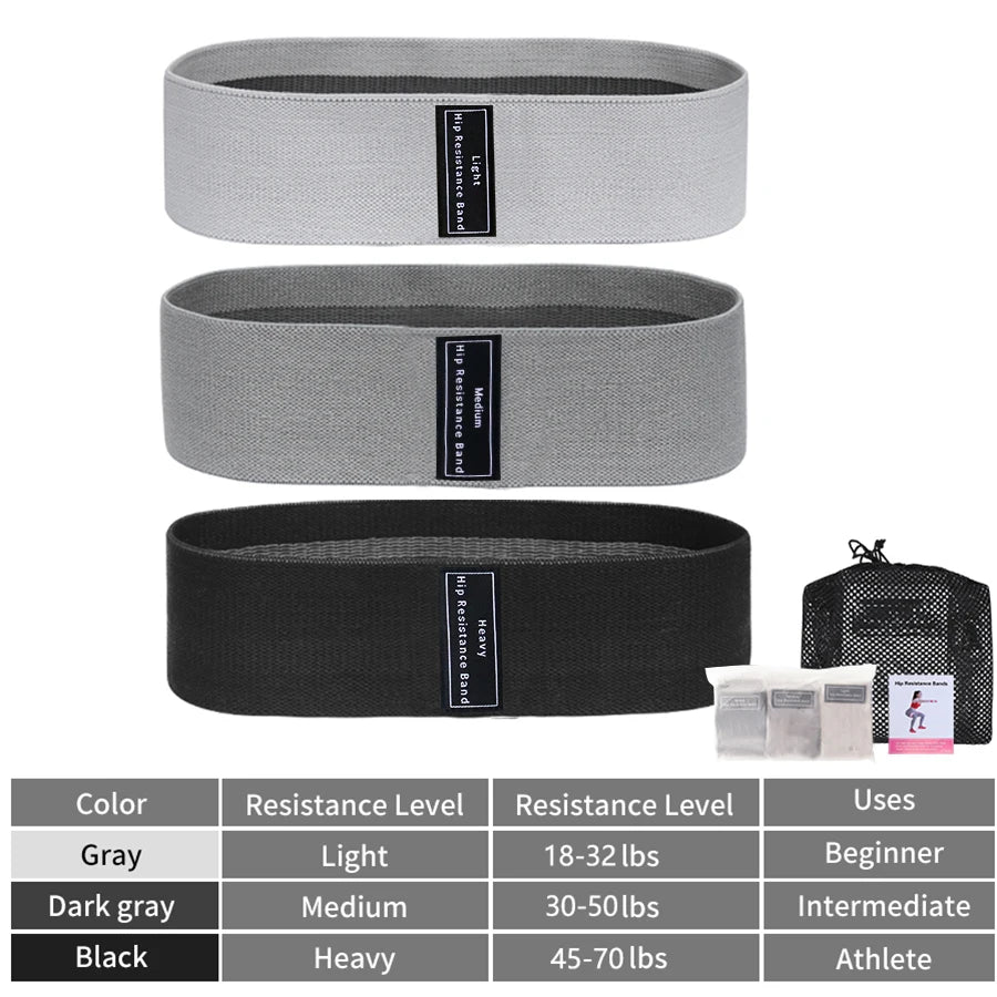 Cifi Bänder Set